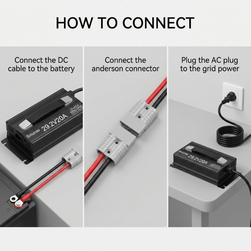 Smunas 29.2V20A LiFePO4 Battery Charger, Fast Charging ,0V battery recovery,5 Safety Protections