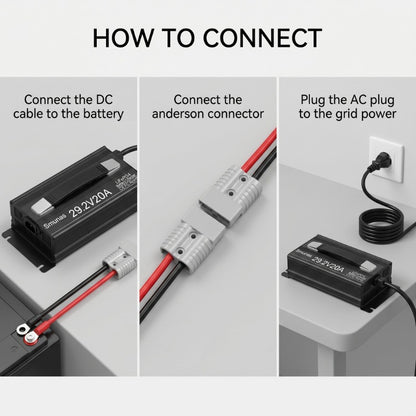 Smunas 29.2V20A LiFePO4 Battery Charger, Fast Charging ,0V battery recovery,5 Safety Protections