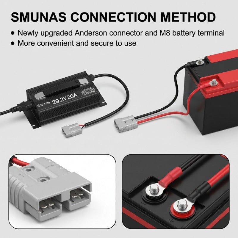 Smunas 29.2V20A LiFePO4 Battery Charger, Fast Charging ,0V battery recovery,5 Safety Protections