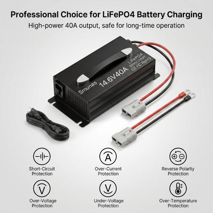 Smunas 14.6V40A LiFePO4 Battery charger,0V battery recovery for RV, solar and off-grid use