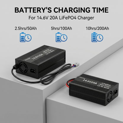 Smunas 14.6V20A LiFePO4 Smart Charger for 12V (12.8V) LiFePO4 batteries RVs ,Homes