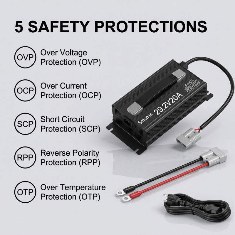 Smunas 29.2V20A LiFePO4 Battery Charger, Fast Charging ,0V battery recovery,5 Safety Protections