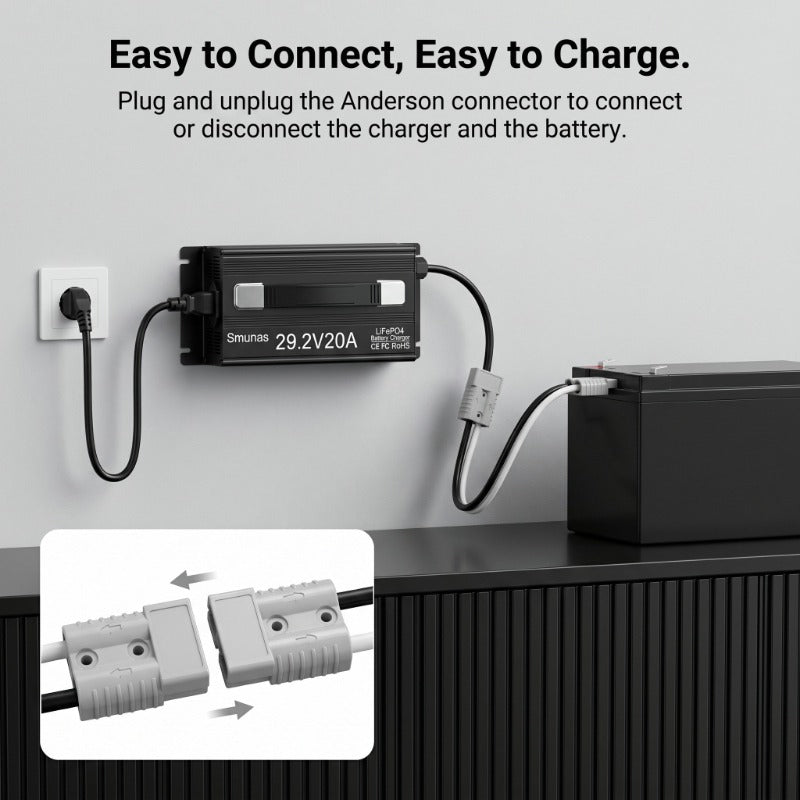 Smunas 29.2V20A LiFePO4 Battery Charger, Fast Charging ,0V battery recovery,5 Safety Protections
