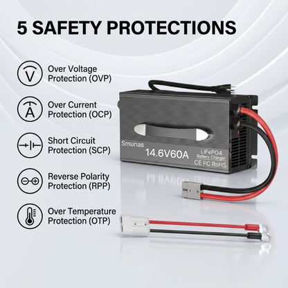 Smunas 14.6V 60A LiFePO4 Charger, 0V Battery Recovery, Compatible with BMS-Protected Batteries, 5 Protections