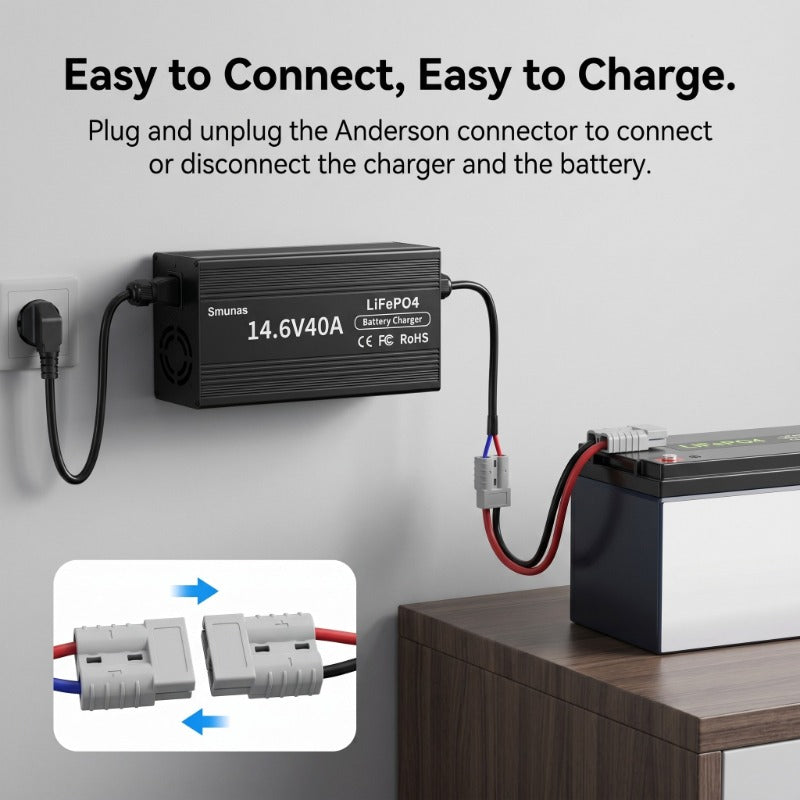 Smunas 14.6V40A  Lithium Battery Charger Perfect for 12V LiFePO4 Battery,RVs ,Homes and more .