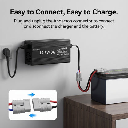 Smunas 14.6V40A  Lithium Battery Charger Perfect for 12V LiFePO4 Battery,RVs ,Homes and more .
