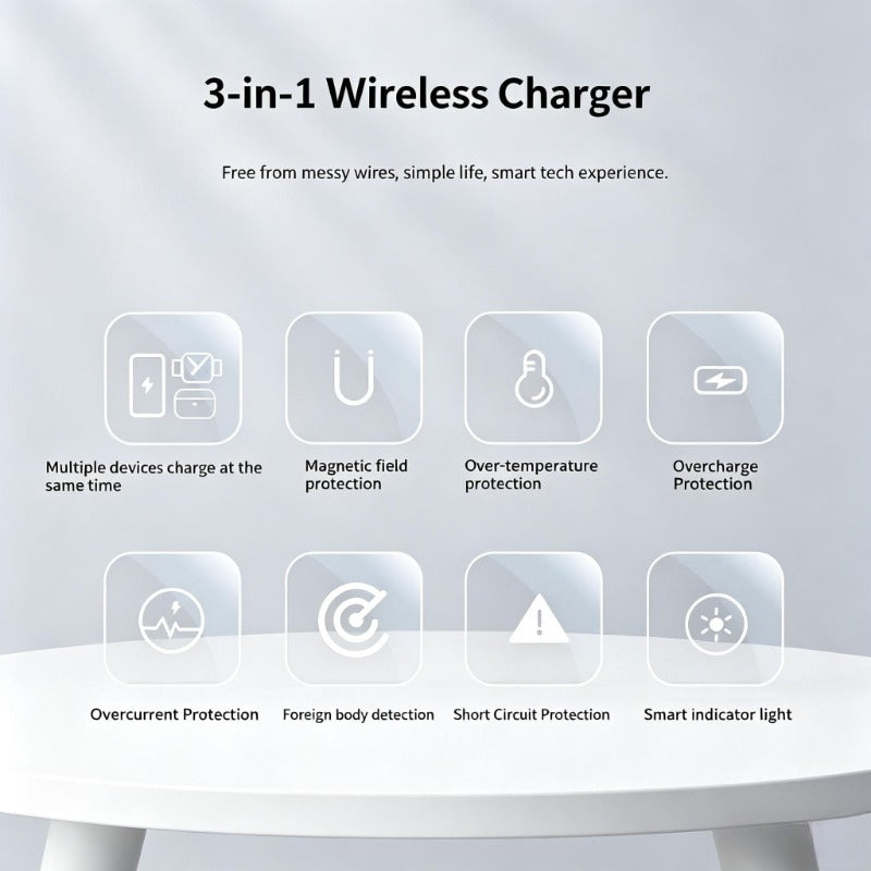 Smunas  Qi2 25W MagSafe 3-in-1 Wireless Charging Station for Apple and Samsung