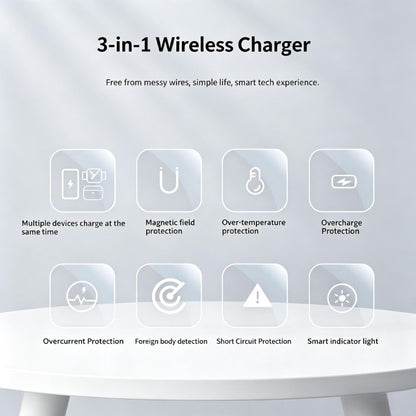 Smunas  Qi2 25W MagSafe 3-in-1 Wireless Charging Station for Apple and Samsung