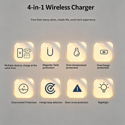 Smunas Fast Charger station Qi 2 25W  for Magsafe,Apple Device and Samsung