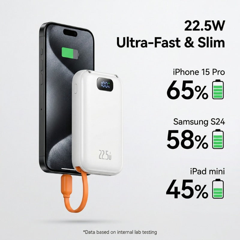 Smunas ultra-thin Power Bank with Handle  and Flashlight ,10000mAh,PD22.5W,Fast charging for Phone,iPad and more