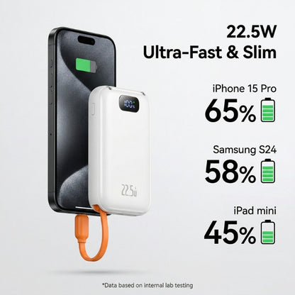 Smunas ultra-thin Power Bank with Handle  and Flashlight ,10000mAh,PD22.5W,Fast charging for Phone,iPad and more