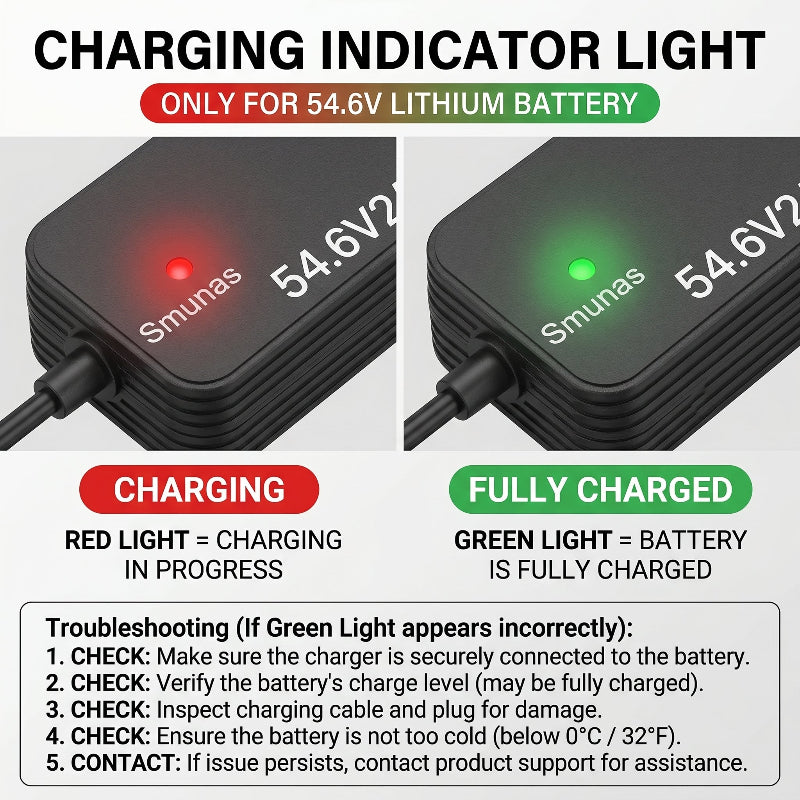 Smunas 54.6V2A For Lithium Battery Charger,UL Certified,for Xiaomi,Segway,Ninebot and more