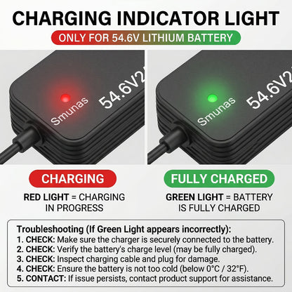 Smunas 54.6V2A For Lithium Battery Charger,UL Certified,for Xiaomi,Segway,Ninebot and more