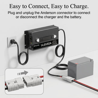 Smunas 14.6V 60A LiFePO4 Charger, 0V Battery Recovery, Compatible with BMS-Protected Batteries, 5 Protections