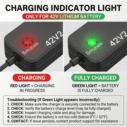Smunas 42V2A Charger for 36V Lithium Batteries,UL Certified for Xiaomi ,Segway,Ninebot